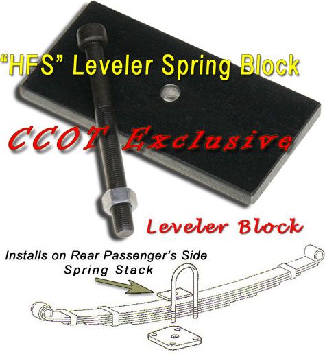 Leveler Block HFS - FJ40 Lean Aid w/Pin