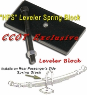 Leveler Block HFS - FJ40 Lean Aid w/Pin