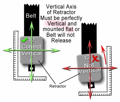 Mount Seat Belts Vertical and Flat" title="Mount Seat Belts Vertical and Flat