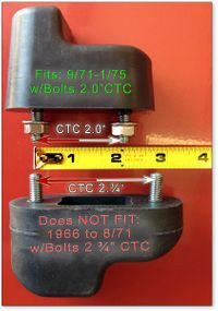 Block Stud Measurements