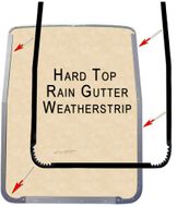 Raingutter Weatherstrip