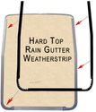 Raingutter Weatherstrip