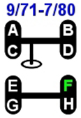 Rear Wheel, Pass. Side, Front Cyl. 9/71-7/80 "F" FJ40,45,55