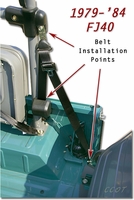 Seat Belt Installation - 1979 to 1984