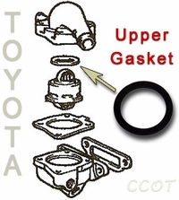 Toyota Thermostats & Gaskets