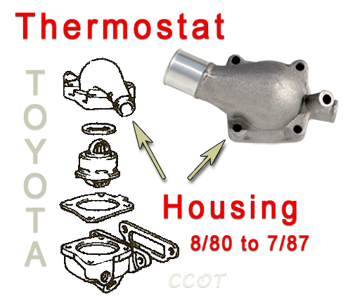 Waterhouse - Thermostat Housing Land Cruiser Parts