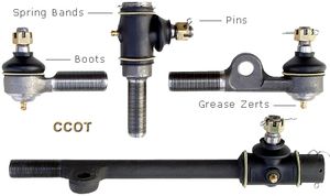 Tie Rod Kit FJ60/62