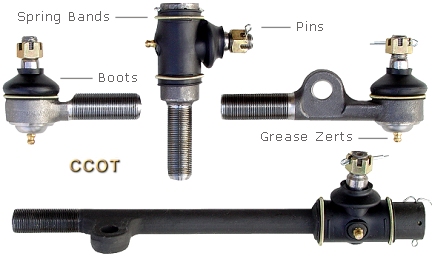 Tie Rod Kit FJ60/62" title="Tie Rod Kit FJ60/62