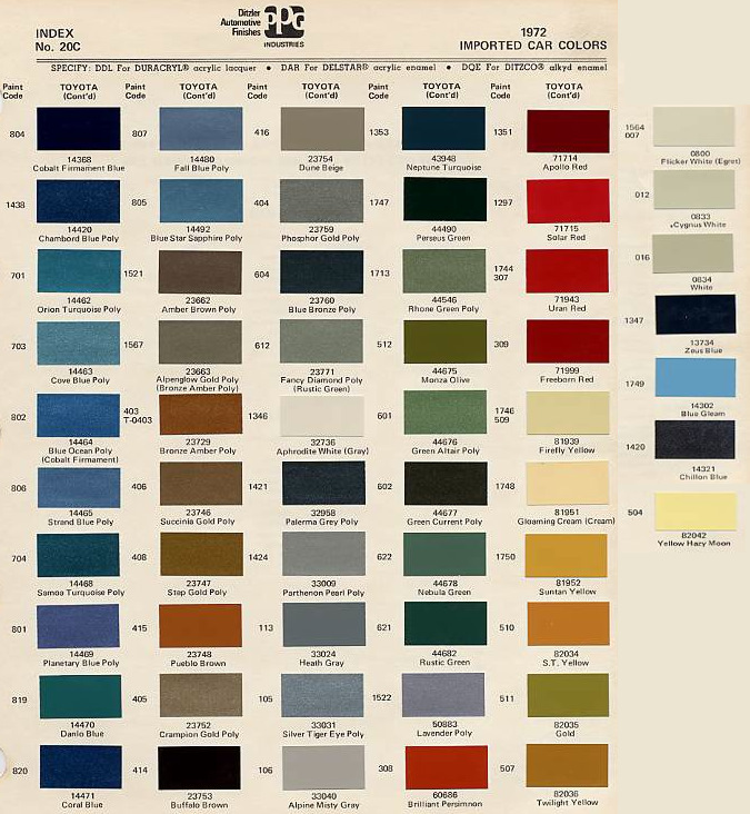 Toyota PPG Color Code Book Sheets - 1972" title="Toyota PPG Color Code Book Sheets - 1972