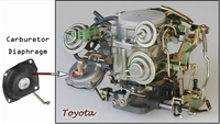 Tune Up Kit - 8/80 to 8/87 - All TOYOTA