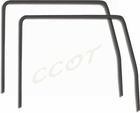 Window Channels