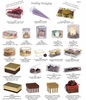 Wedding Favors Packaging