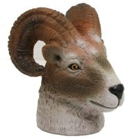 Trailer Ball Hitch Covers