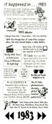 Year 1983 Timeless Moments scrapbook stickers Headlines, Facts & Fun<br><font color=red>50% off</font>