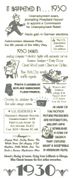 Year 1930 Timeless Moments scrapbook stickers Headlines, Facts & Fun<br><font color=red>50% off</font>