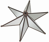 Frosted Glass Ceiling Plate