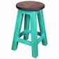 Turquoise Painted Wood Bistro Table & Stools Set