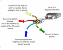 @ instructions for our 12/12/6/6 regulator/rectifier pigtail 