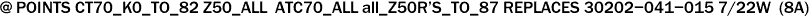 @ POINTS CT70_K0_TO_82 Z50_ALL  ATC70_ALL all_Z50R'S_TO_87 REPLACES 30202-041-015 7/22W  (8A)