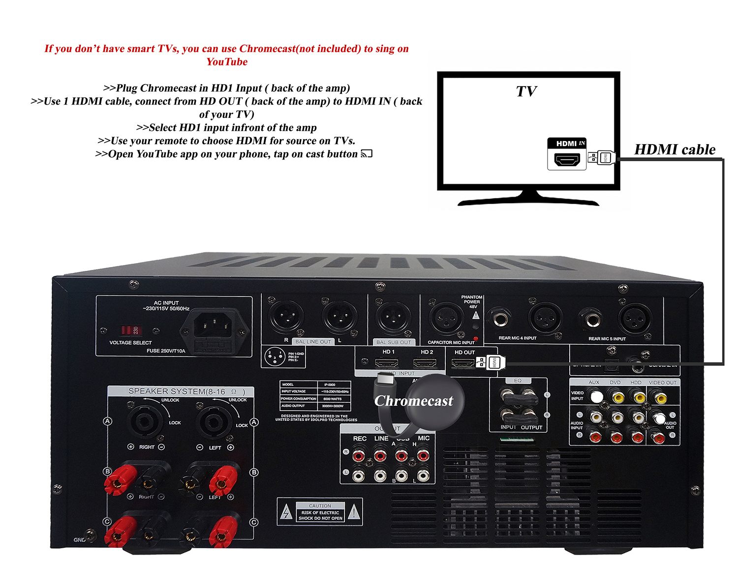 IDOLmain IP5900 Professional 6000W Karaoke Mixing Amplifier /w Echo