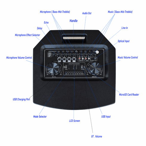 IDOlmain IPS-DJ07 II Portable Bluetooth Karaoke Super-Bass Boombox ...