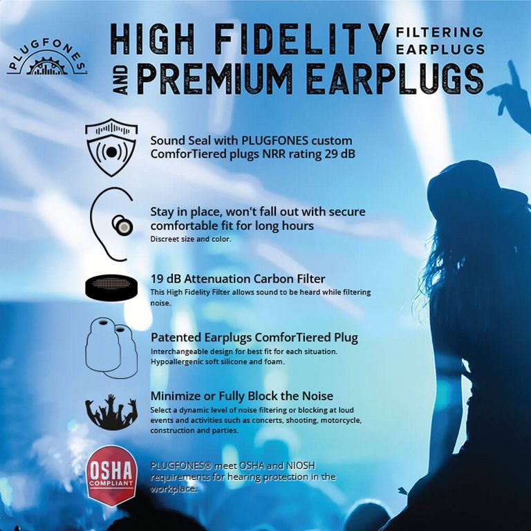 Plugfones Dynamics High Fidelity Earplugs - Ear Plugs for Musicians and ...