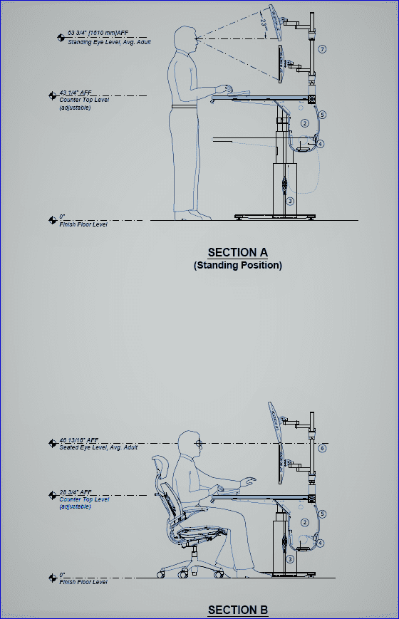 Control Room Furniture Sit Stand Desk GSA Contract