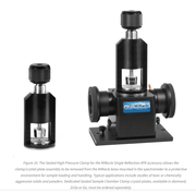 MIRacle Sealed High Pressure Clamp
