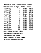 Hanes Beefy T shirts pricelist wholesale quantity discounts online for bulk orders