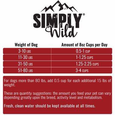 SIMPLY-WILD-LEAN-DOG-CHICKEN-BROWN-RICE-DOG-FOOD-40-LBS
