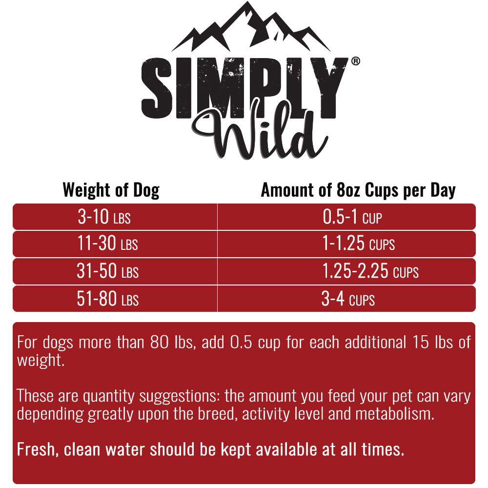 SIMPLY-WILD-LEAN-DOG-CHICKEN-BROWN-RICE-DOG-FOOD-40-LBS