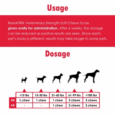 REMATRIX-360-SOFTCHEWS