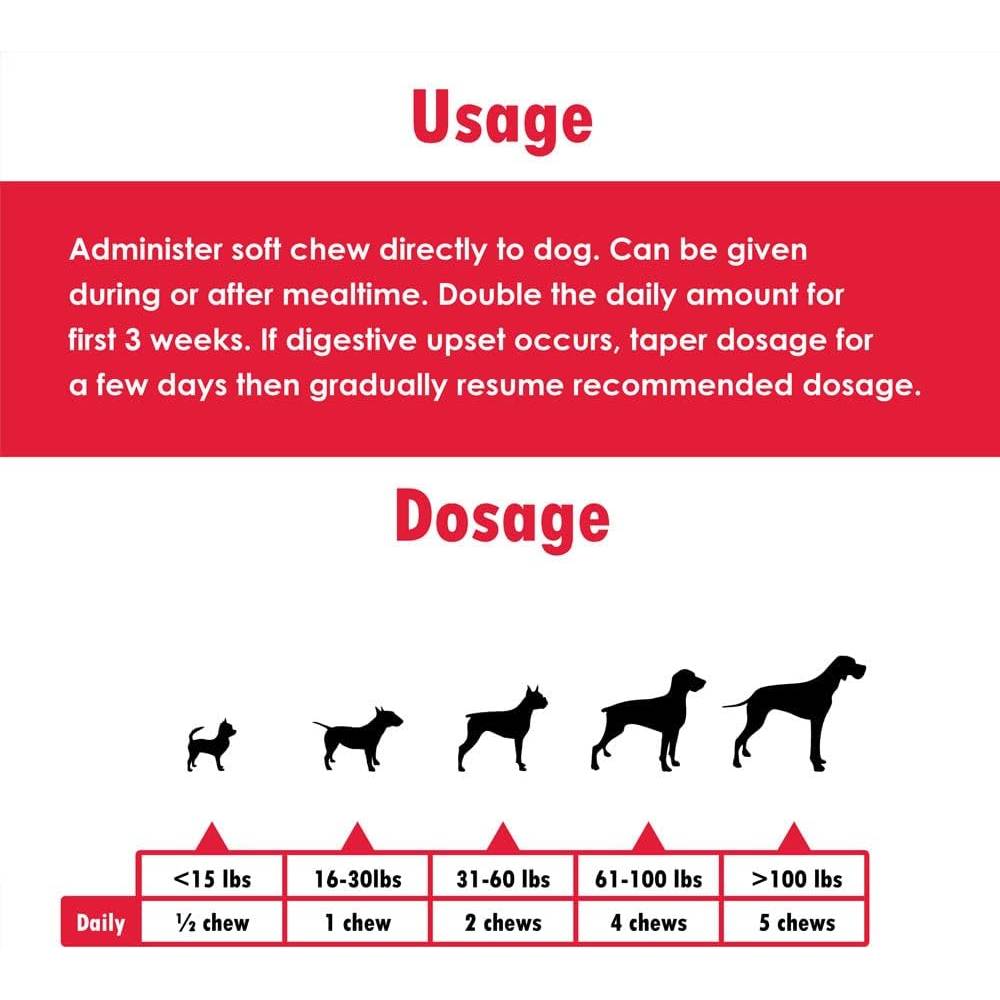 6PACKSOFTCHEWS