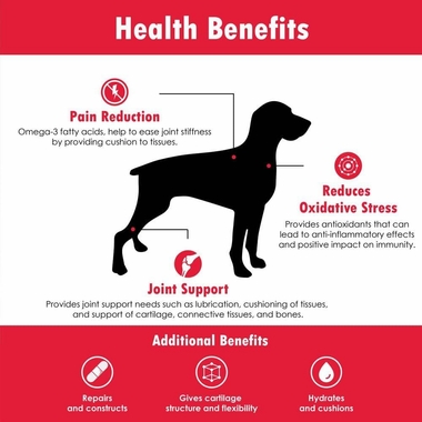 6PACKSOFTCHEWS