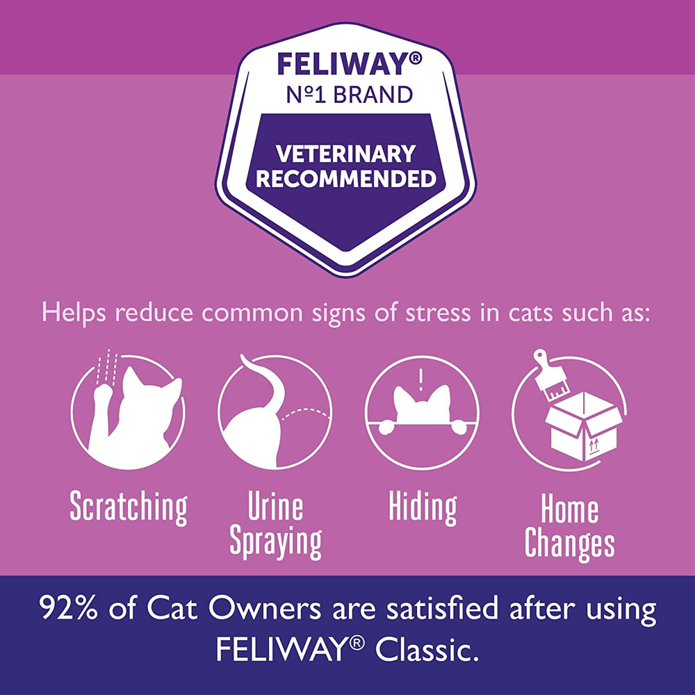 FELIWAYDIF6PK