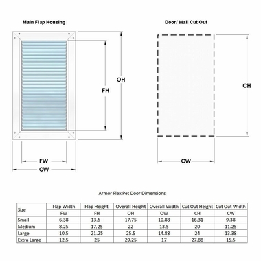 ARMOR-FLEX-PET-DOOR-MED-WALL-INSTALL