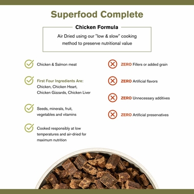 BADLANDS-RANCH-SUPERFOOD-COMPLETE-PREMIUM-AIR-DRIED-CHICKEN-DOG-FOOD-11-5-OZ