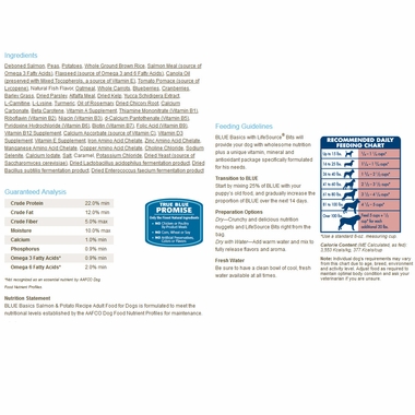 BLUE-BUFFALO-BASICS-ADULT-FISH-AND-POTATO-RECIPE-5-LB