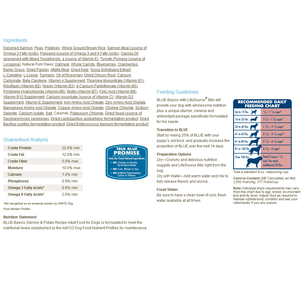 BLUE-BUFFALO-BASICS-ADULT-FISH-AND-POTATO-RECIPE-5-LB