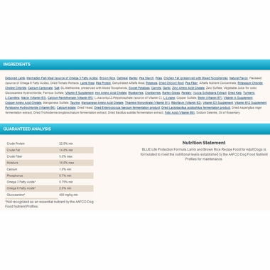 BLUE-BUFFALO-LAMB-BROWN-RICE-RECIPE-FOR-ADULT-DOGS-15LB