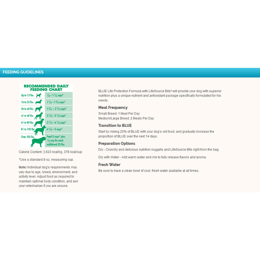 BLUE-BUFFALO-LAMB-BROWN-RICE-RECIPE-FOR-ADULT-DOGS-15LB