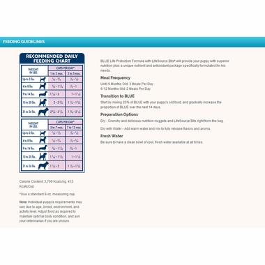 BLUE-BUFFALO-CHICKEN-AND-OATMEAL-SMALL-BREED-PUPPY-RECIPE-6-LB