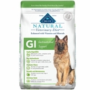 Blue Buffalo Natural Veterinary Diet - GI Gastrointestinal Support Dry Dog Food (22 lb)