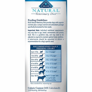 BLUE-BUFFALO-NATURAL-VETERINARY-DIET-HF-22-LB
