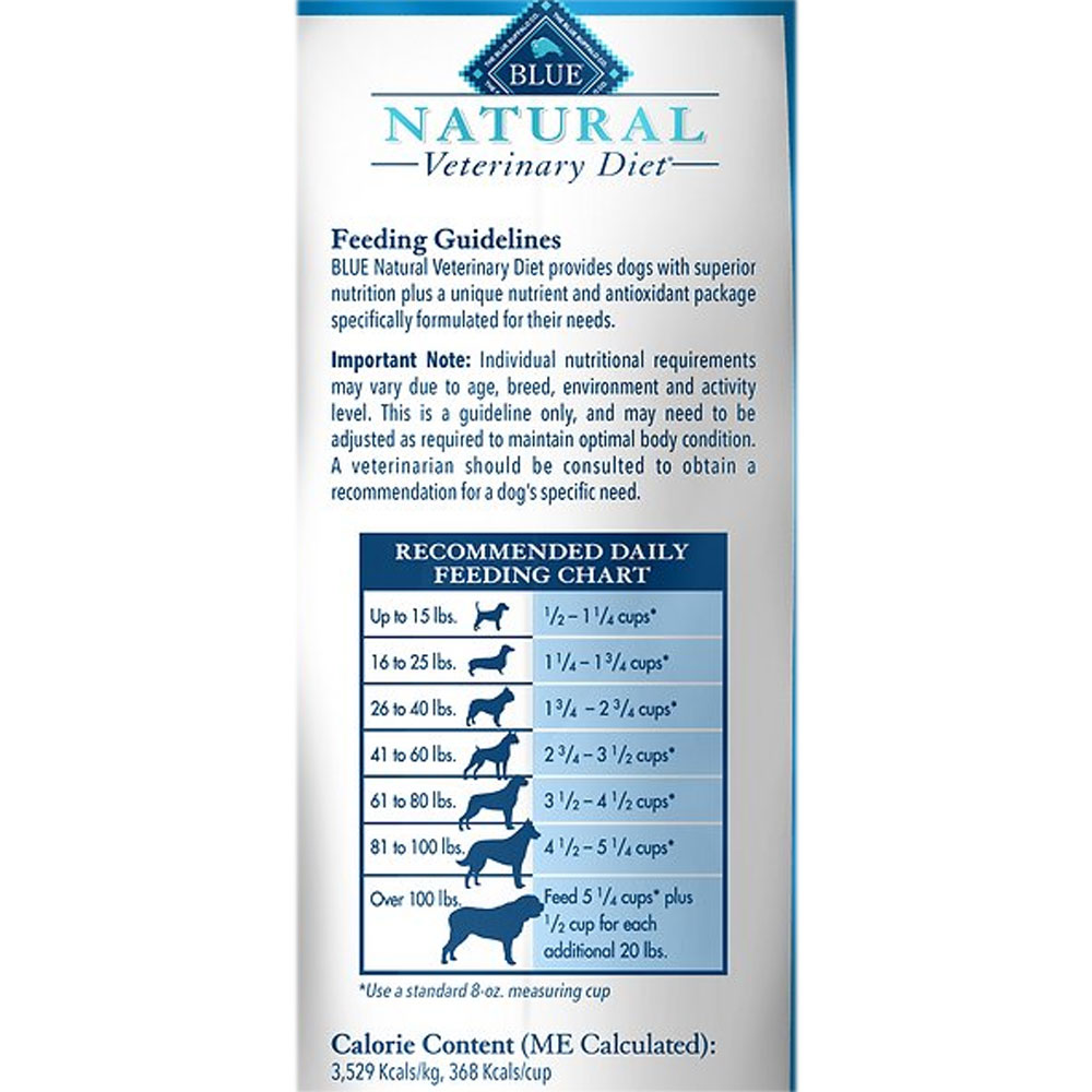 Blue Buffalo Natural Veterinary Diet HF Hydrolyzed for Food Intolerance Dry Dog Food