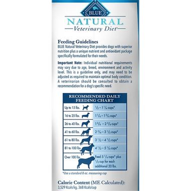 BLUE-BUFFALO-NATURAL-VETERINARY-DIET-HF-6-LB