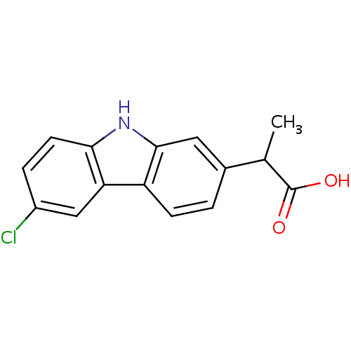 Carprofen