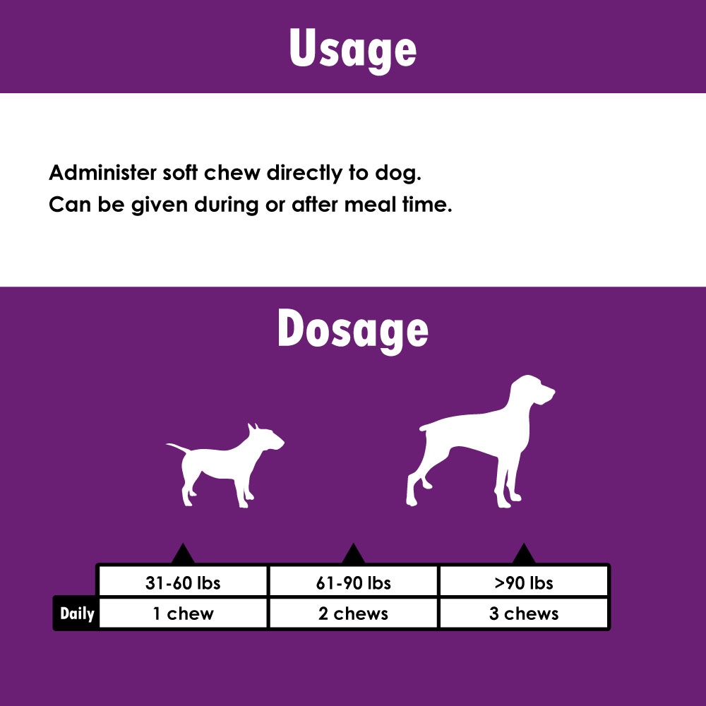 CERETRIX-FOR-LARGE-DOGS-60-SOFT-CHEWS