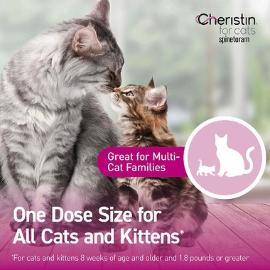 Package next to list reading Fast acting. Effective for 6 weeks. Topical application