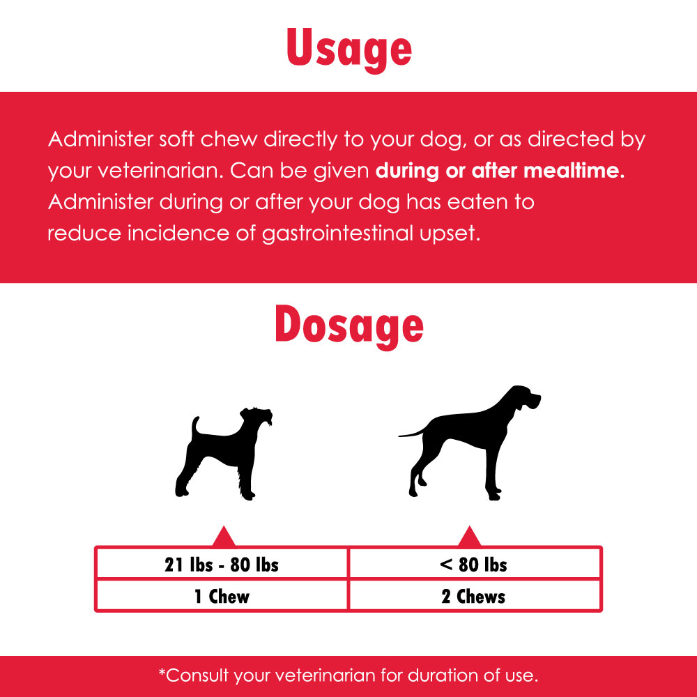 COBALAVET-SOFT-CHEWS-DOGS-60-COUNT